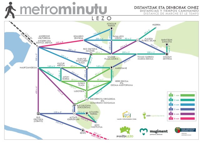 "Metrominutu" planoa