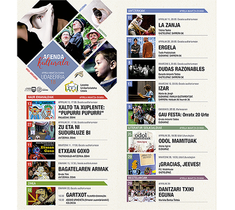 Udaberri Kulturala 2018, egitaraua