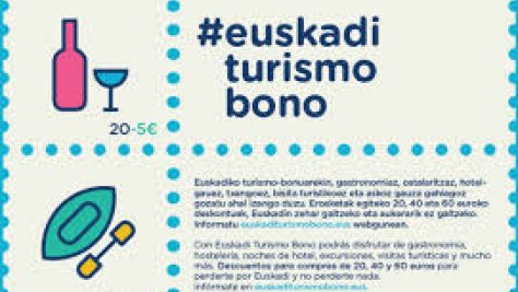 Bono turismo Euskadi